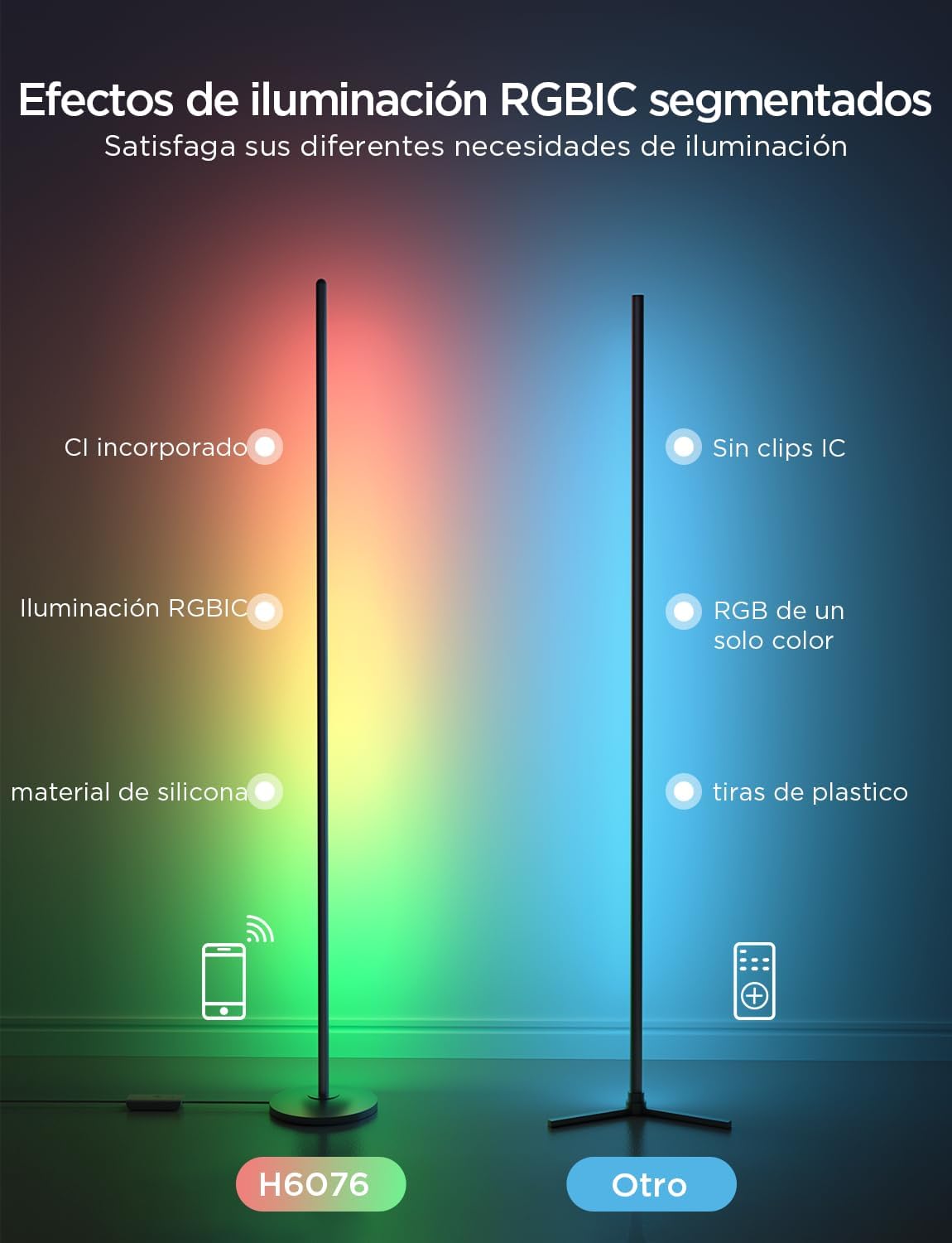 Govee Lámpara de Pie LED RGBIC Moderna, 16 Millones de Colores DIY, 61 Modos de Escena, Control por Alexa, Google Assistant y App, Sincronización Musical para Dormitorio y Gaming Room