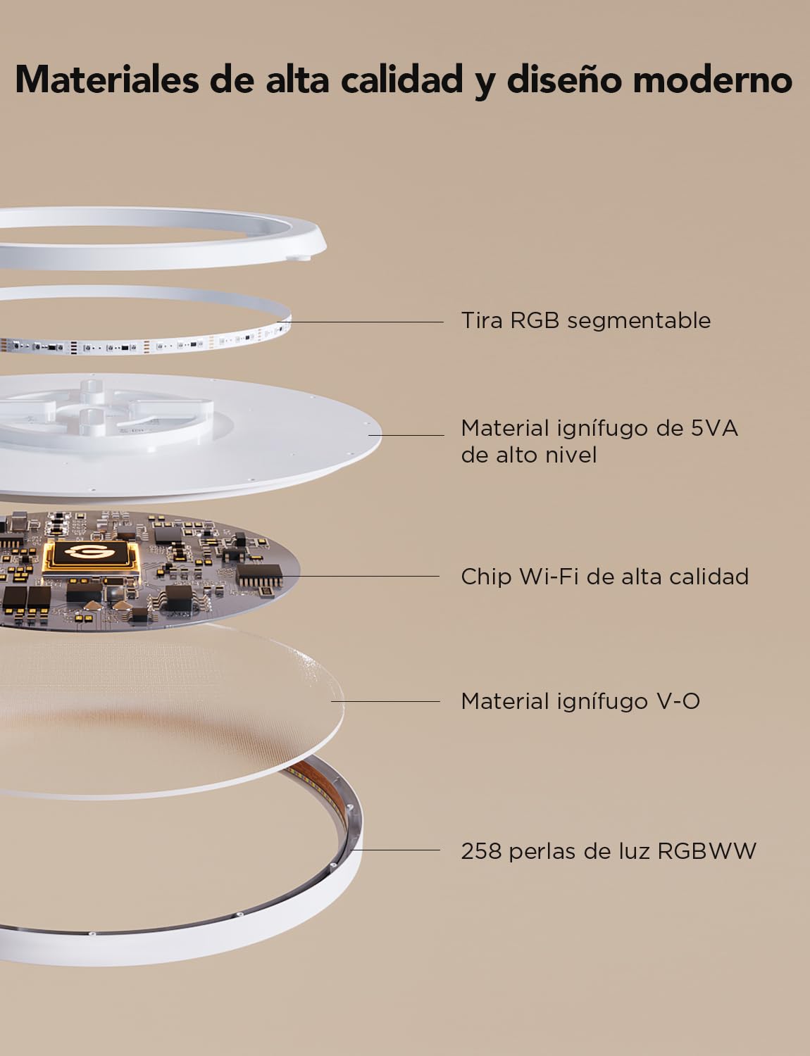 Govee RGBIC LED Plafón 30cm – Lámpara de Techo Inteligente 2400LM, 2200-6500K, 16 Millones de Colores, Luz LED Empotrable para Dormitorio, Salón, Cocina y Pasillo
