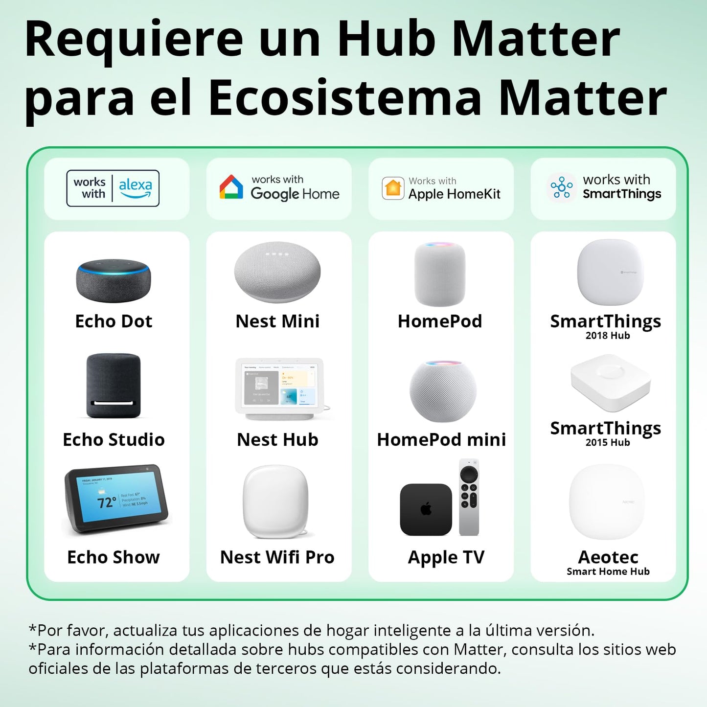 SONOFF Matter Interruptor WiFi Inteligente – Rele DIY Compatible con Apple Home, Alexa y Google Home – Requiere Cable Neutro