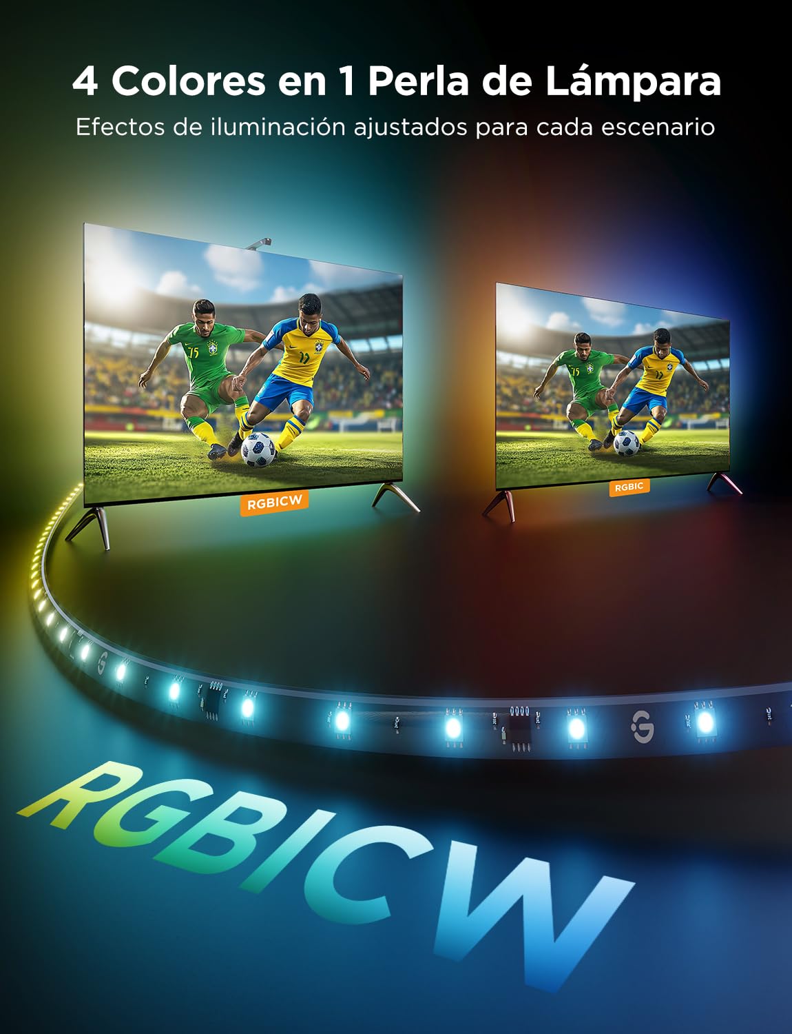 Govee TV Backlight 3 Lite, 3.6m Retroiluminación LED RGBICW 4 en 1 con Corrección Ojo de Pez, WiFi, Compatible con Alexa y Control por App, para TVs 55-65 pulgadas