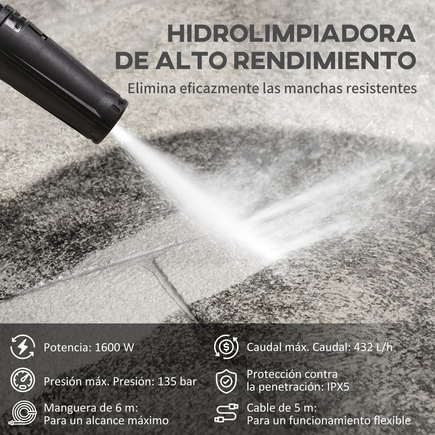DURHAND Hidrolimpiadora Lavadora de Alta Presión 1600W, Caudal 432 L/h, Bomba de Aluminio, Presión de 130 Bar, Manguera de 6 m, Incluye Botella de Jabón y Boquilla Cepillo, Azul, 23.5x27x68 cm